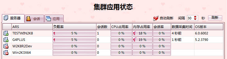 益和VA 5 正式版 全新功能深度体验 - zenva - VA虚拟应用管理平台