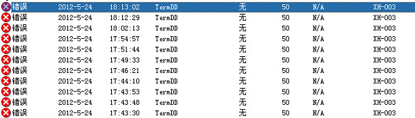 xp下远程桌面连接错误致使VA不能正常使用的解决方法 - 益和虚拟应用 - 益和虚拟应用